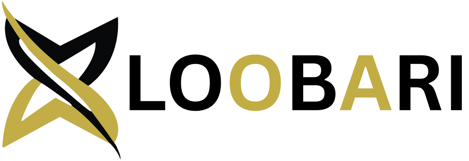 Loobari